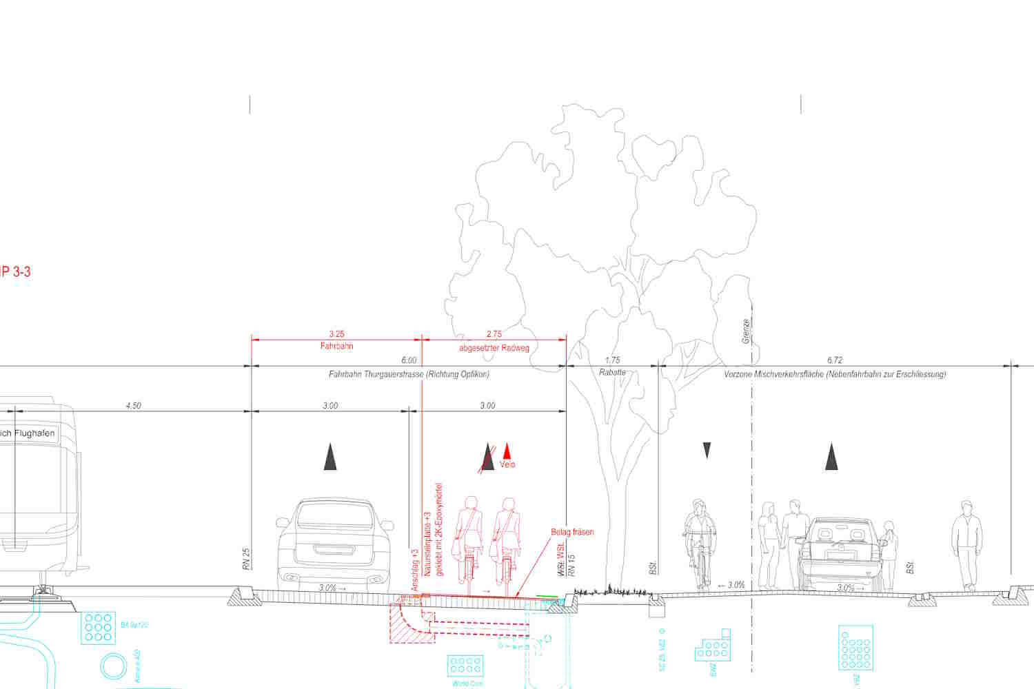 VVR Thurgauerstrasse 21500×1000